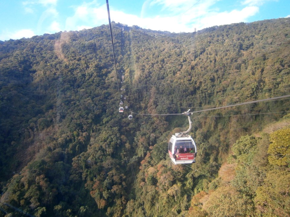 Cablecar Wuarairarepano