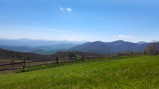 Maggie valley blue ridge panorama