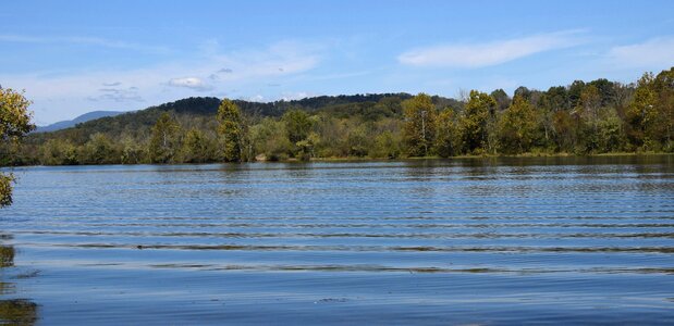 Tennessee smoky mountains landscape photo