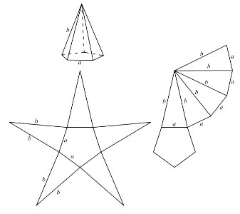 Развёртка правильной пятиугольной пирамиды photo