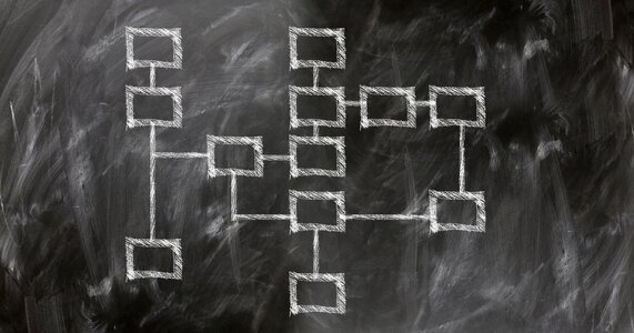 Organizational structure work process business administration