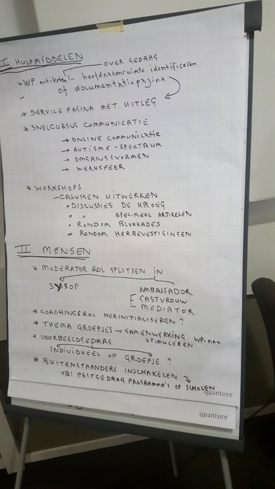 20151212-Brainstorming communication skills training-sheet B1