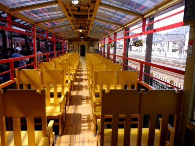 Inside Sagano SK300-1