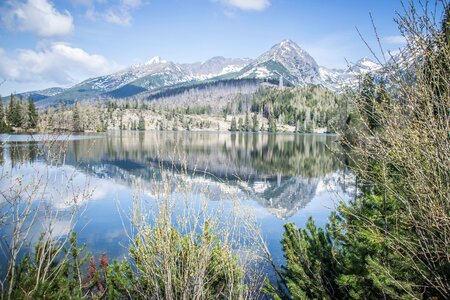 Landscape lake panorama