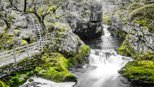 Waterfall walk yorkshire dales