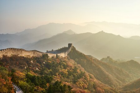 Landscape panoramic china