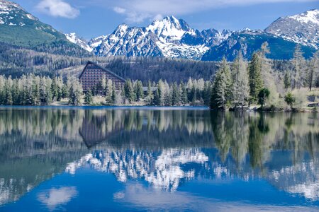 Lake nature panorama