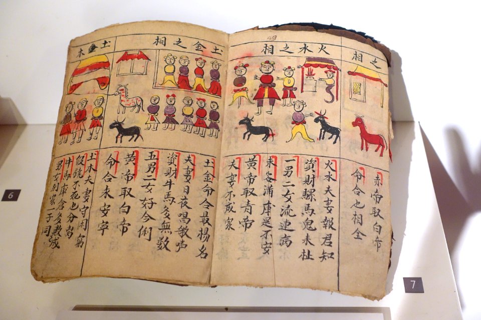 Divinatory Taoist manuscript, Dao, Ham Yen, Tuyen Quang, 1926 - Vietnamese Women's Museum - Hanoi, Vietnam - DSC04368