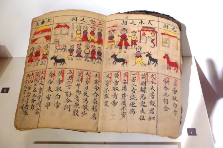 Divinatory Taoist manuscript, Dao, Ham Yen, Tuyen Quang, 1926 - Vietnamese Women's Museum - Hanoi, Vietnam - DSC04368