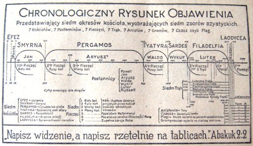Dokonana tajemnica 003