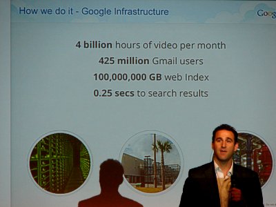 Peter Magnusson Google @ Open World Forum Paris