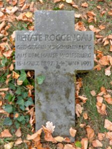 Renate Roggenbau