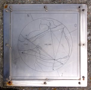 Monument3 deltahoogte zeedijk