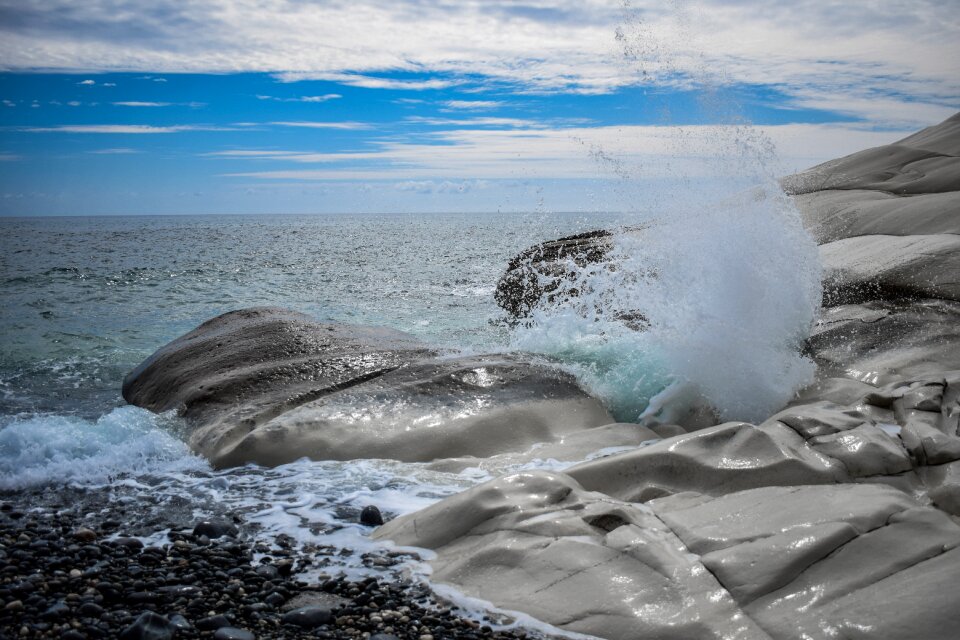 Splash rock white