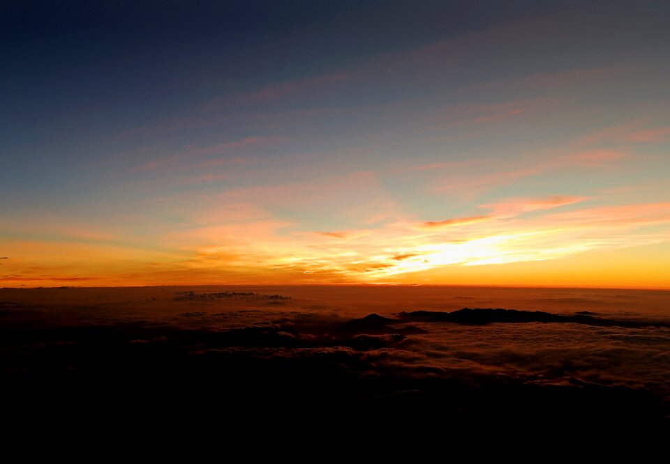 Clouds panorama view
