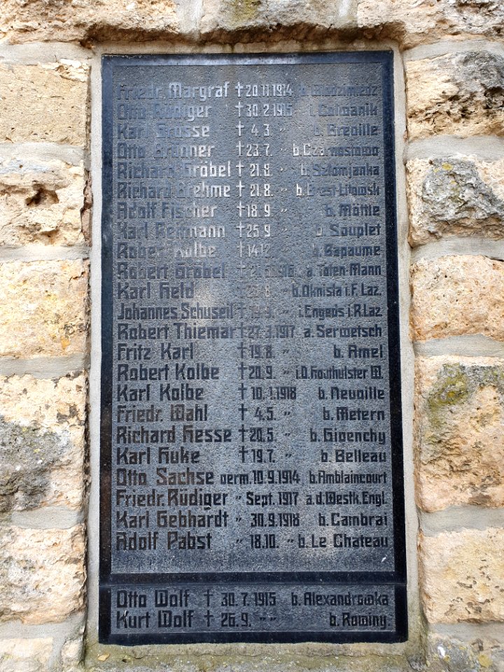 War memorial Borxleben 1