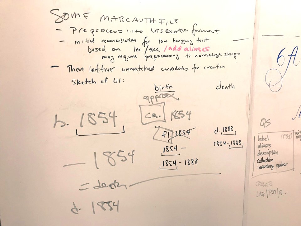 WikiCite 2018 DT - 174
