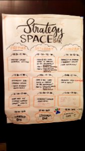 Wikimania 2018 - Strategy Bar program including Katherine's keynote including cute waterbuffelo shit bingo