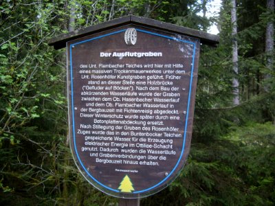 Unterer-Flambacher-Teich-11