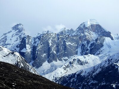 Himalayas landscape mountains