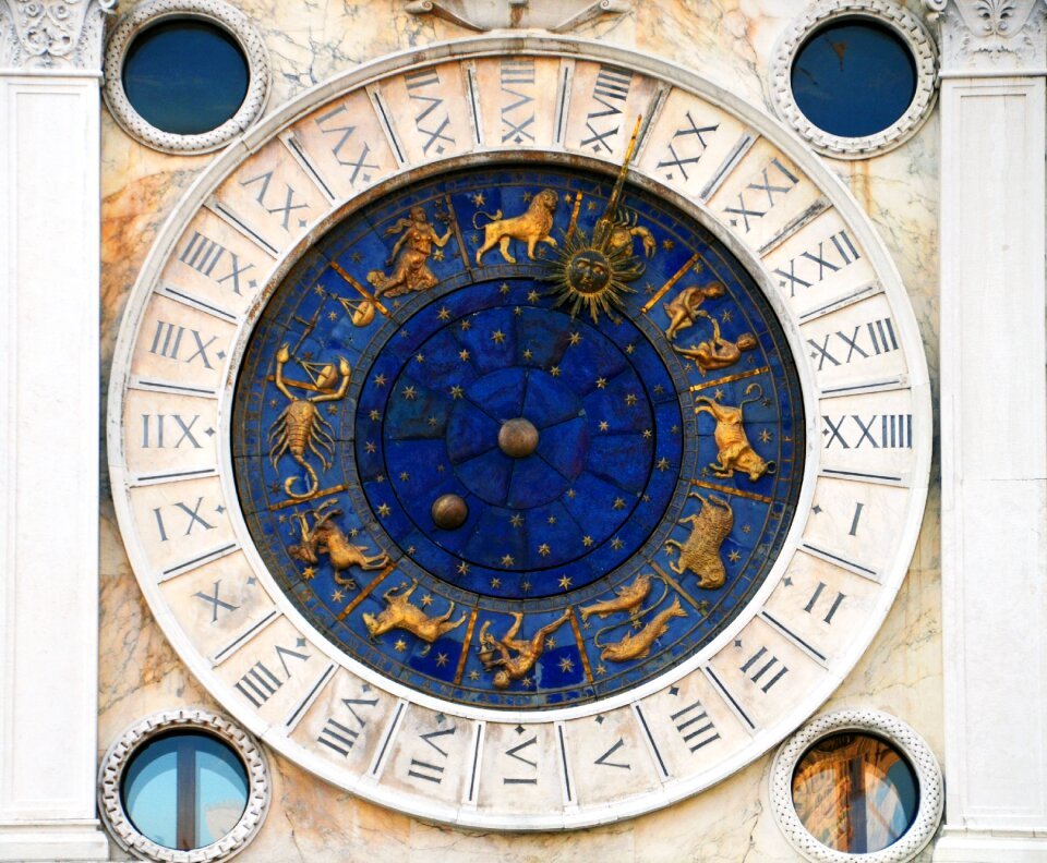 Signs of the zodiac clock dial photo