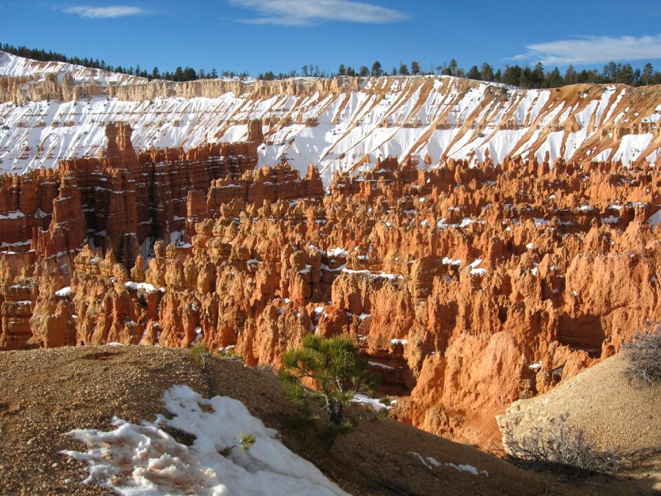 Usa landscape colorado