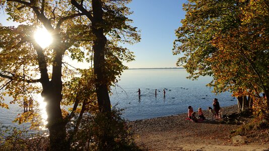 Lake chiemsee beach