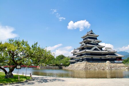 Nagano japanese landmark