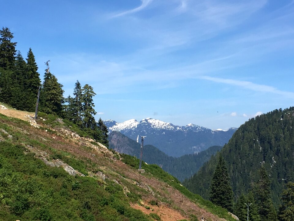 Travel grosse mountain