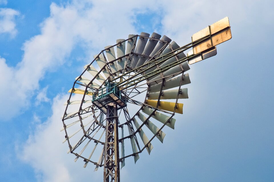 Wind energy sky blue