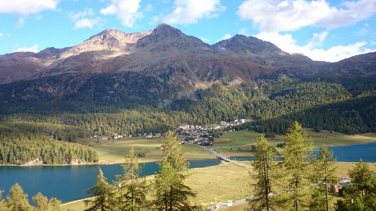 The alps panorama peace of mind