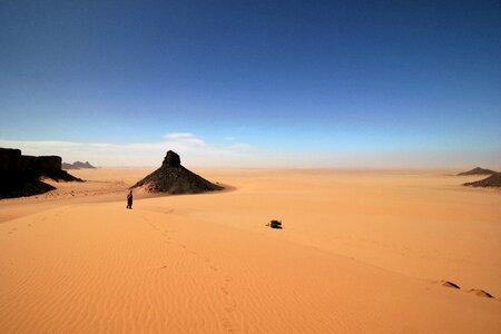 Sand desert landscape photo