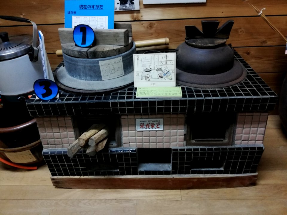 Kiso River Cultural History Museum 20210321 81