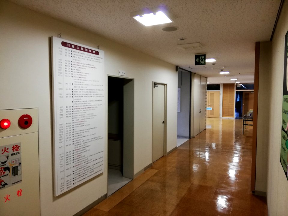 Kiso River Cultural History Museum 20210321 14