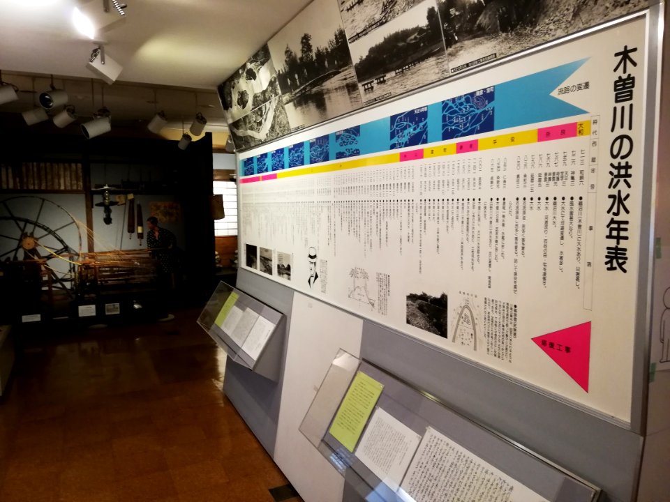 Kiso River Cultural History Museum 20210321 08