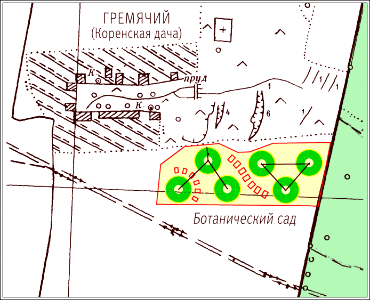 Garden KR Plan