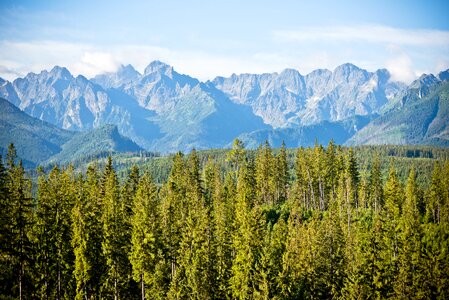 Mountains landscape polish tatras