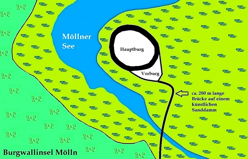 Moellmskizze2012
