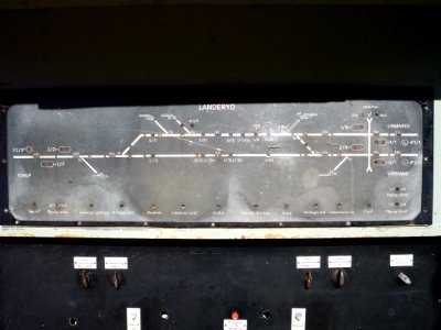 Landeryd station scheme