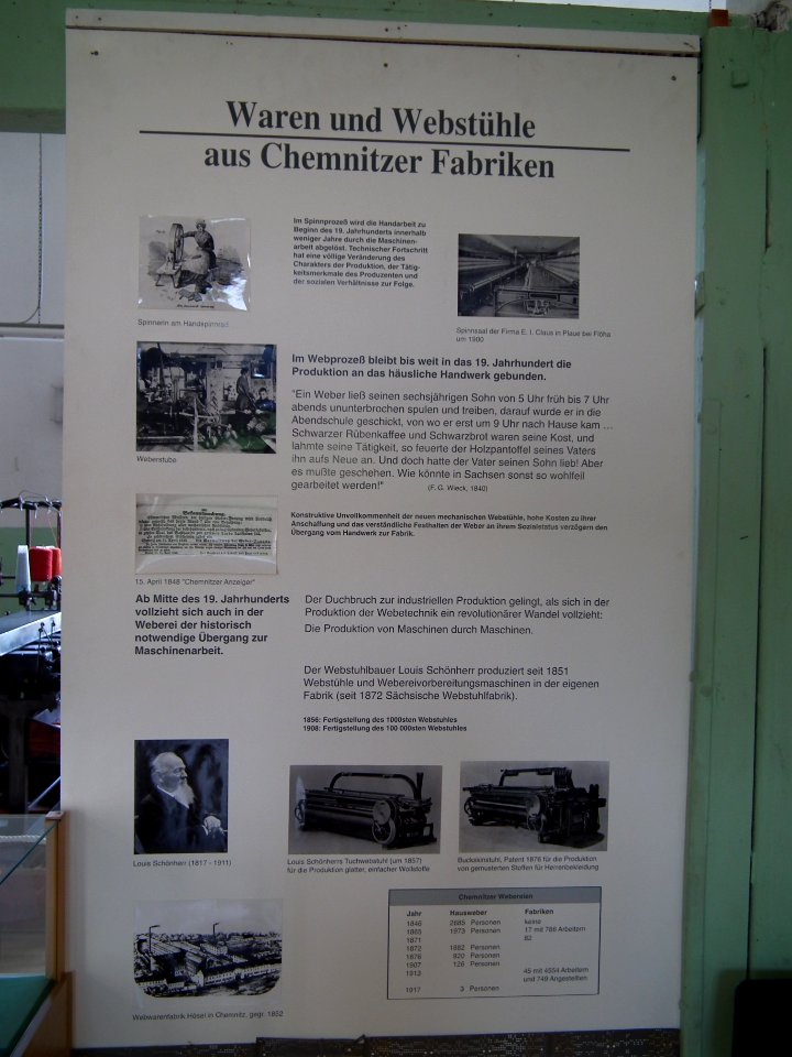 2020-06-20 Historische Schauweberei Braunsdorf 096