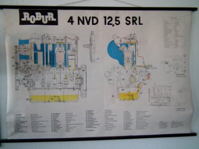 2020-06-12 Sächsisches Nutzfahrzeugmuseum Hartmannsdorf 01