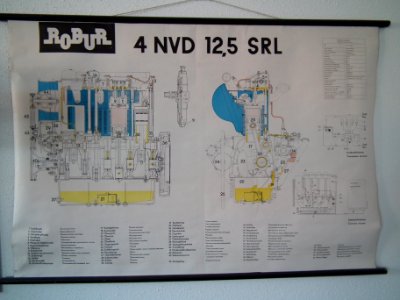 2020-06-12 Sächsisches Nutzfahrzeugmuseum Hartmannsdorf 02