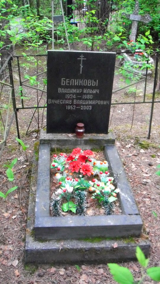 Беликовы
