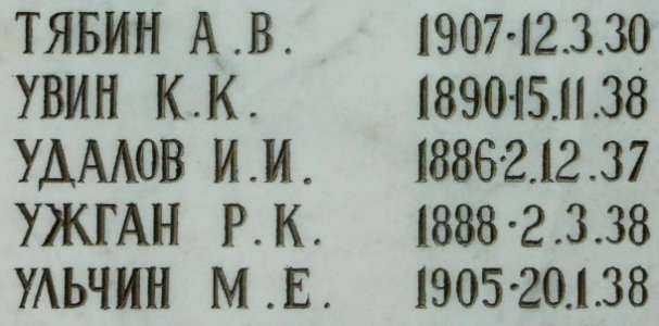 Фрагмент стелы с именем Иоасафа (Удалова) на Архангельском кладбище Казани