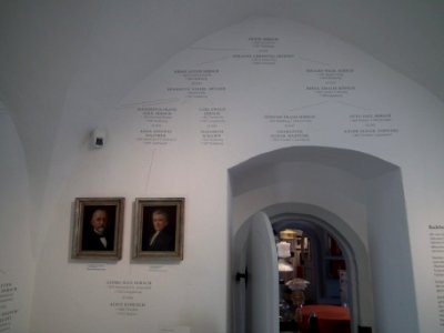 2019-11-06 Museum Schloss Klippenstein 36