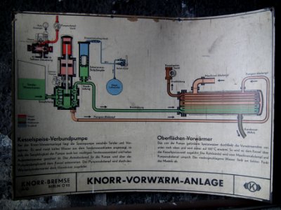 2018-05-10 Sächsisches Eisenbahnmuseum Chemnitz-Hilbersdorf, 92