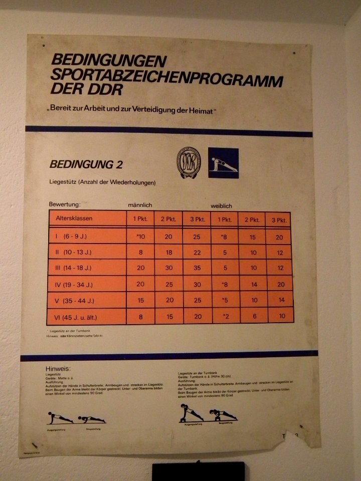 2019-08-09 N’Ostalgiemuseum Leipzig 24