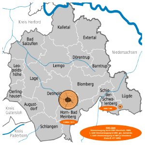 D+NW+LIP - Stromerzeugung durch KWK thermisch 2009