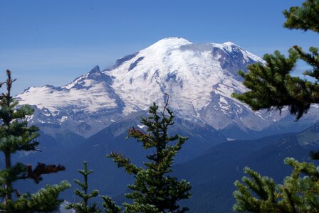 Landscape sky rainier photo