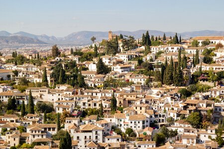 Skyline panoramic district